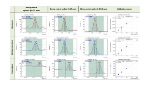 fig 11