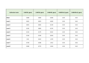 table 3